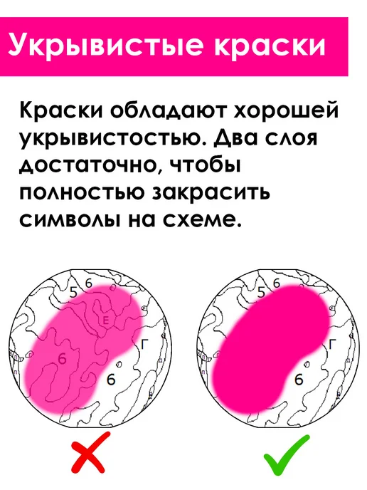 Ивановская картина Картина по номерам без подрамника «Гитарист» 40x30 см, 25x20 см, фото 4
