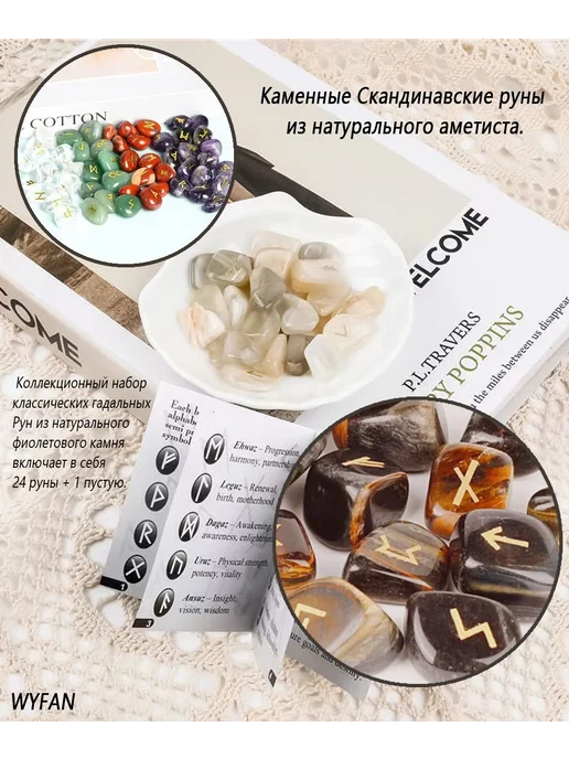 Скандинавские руны из синего тигрового камня 25 шт, 25 шт, фото 2