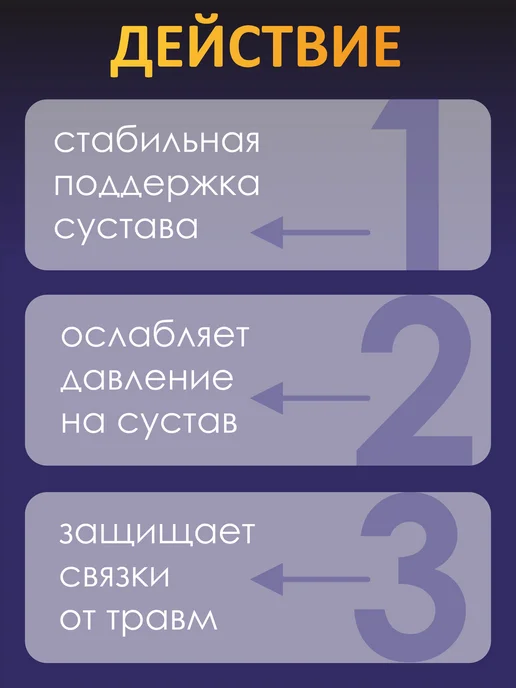 Бандаж на голеностоп, синий, фото 3