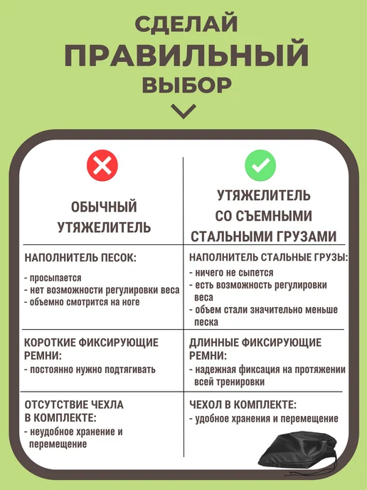 ZUBRAVA Жилет утяжелитель 18 кг с грузами, 12 кг, фото 6