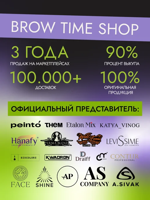 Peinto Вторичная анестезия для губ MEGA NUMB GEL FOR LIPS 15 мл, 15 мл, фото 4