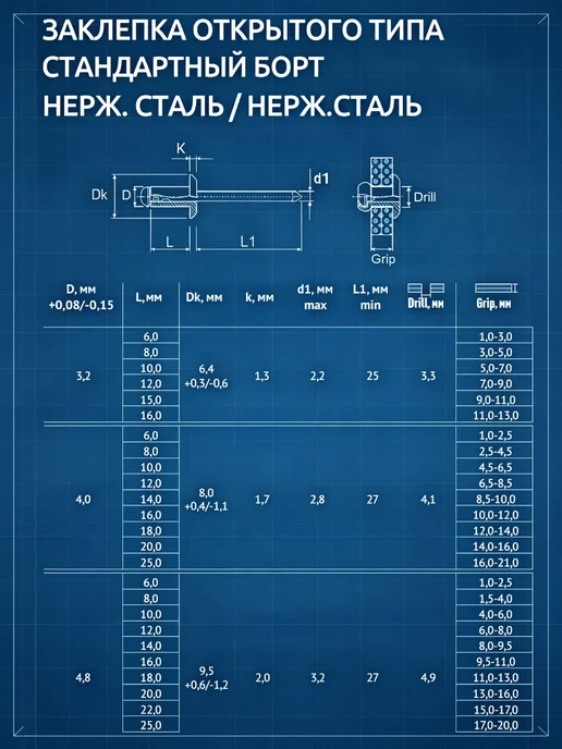 Заклепка Нержавеющая вытяжная A2 4,8х10 50 шт нерж клепки, 4.8x14, 50 шт, фото 5