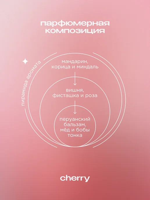 SYNERGETIC Подарочный набор для женщин, вариант, фото 6