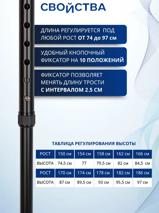 Трость опорная с УПС, регулируемая по высоте, черный, фото 3