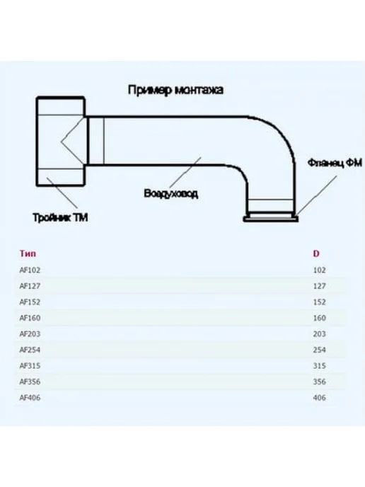 Гофра 203 мм 10 метров для вентиляции гибкая армированная, 10 м, фото 8