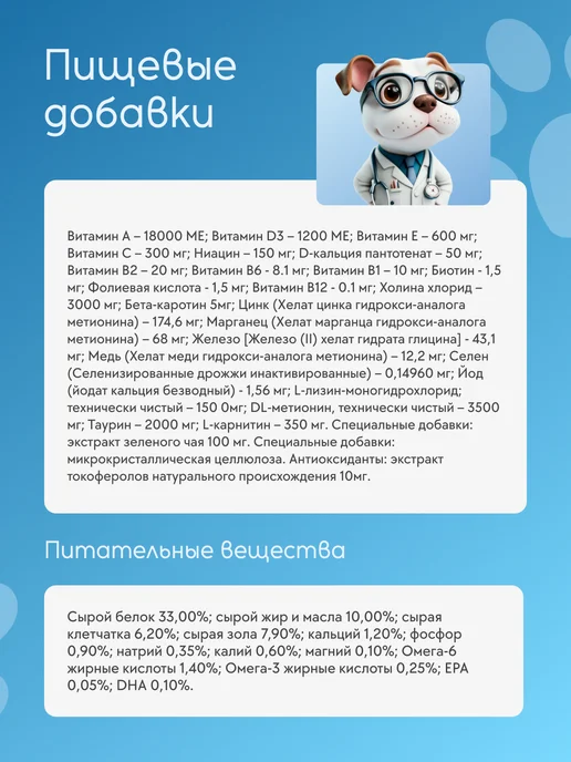 Сухой корм Farmina Кастрированных для собак, стерилизованные, 2 кг, фото 3