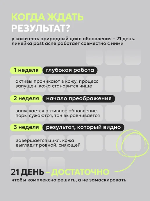 Likato professional Пенка для умывания лица от прыщей с ниацинамидом, 150 мл, фото 8