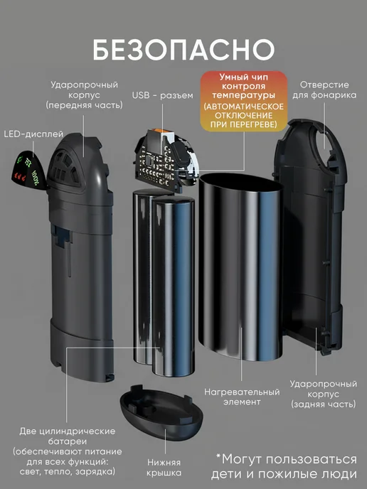 QTHome Грелка для рук многоразовая электрическая USB, вариант, фото 5