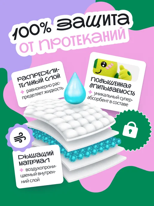 Планета минизавров Подгузники 2 размер S для новорожденных 4-8 кг, 80 шт, 8 кг, 80 шт, фото 2