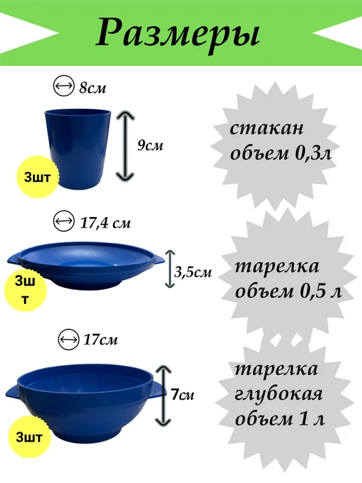 Набор туристической походной посуды 3 комплекта, голубой, фото 2