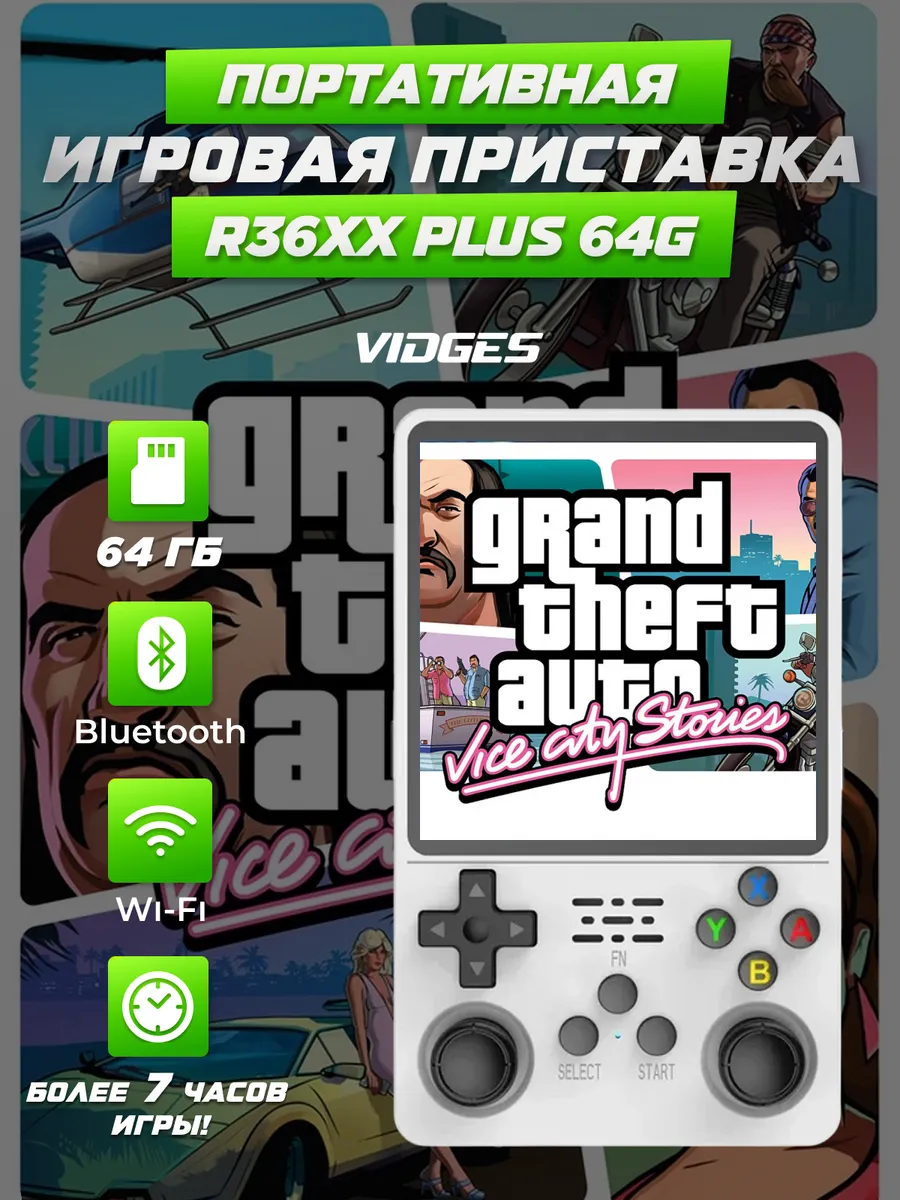 VIDGES Портативная игровая приставка R36PLUS