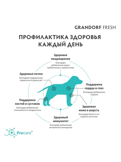 Сухой корм Grandorf' для собак, беззерновой, средние, щенки, ягненок, 3 кг, фото 7