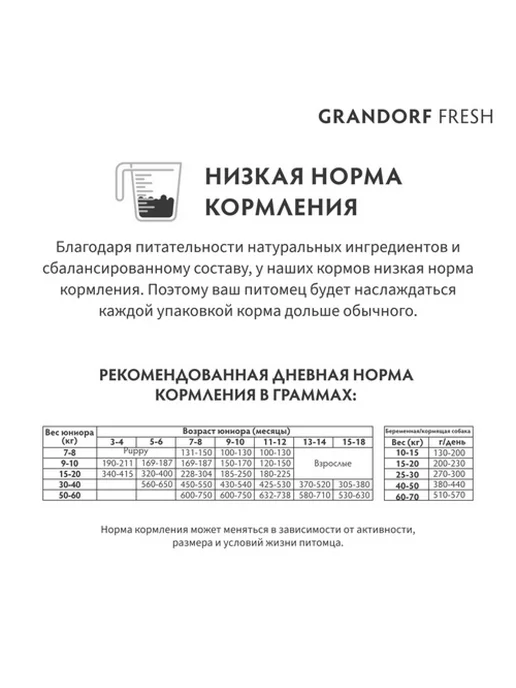 Сухой корм Grandorf' для собак, беззерновой, средние, щенки, ягненок, 3 кг, фото 8