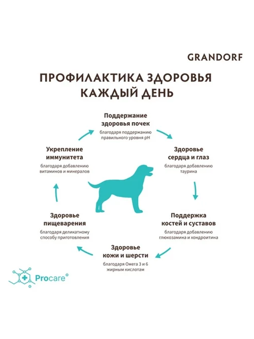 Сухой корм Grandorf' Низкозерновой для собак, средние, индейка, утка, 10 кг, фото 7