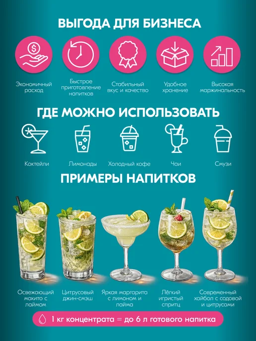 Djemka Концентрат для приготовления напитков Лимон-Лайм 1кг, 1 кг, фото 2