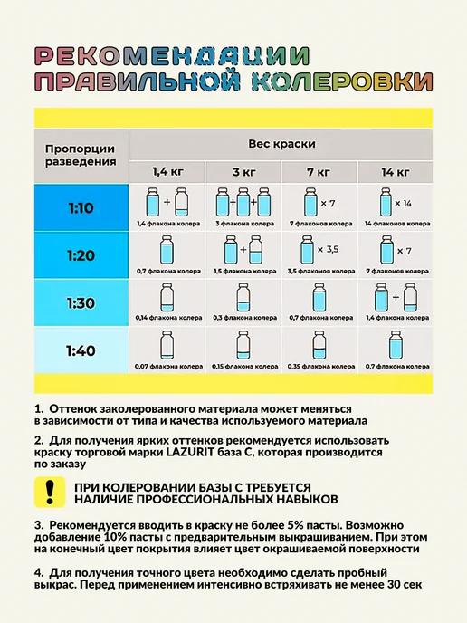 Lazurit Колер универсальный (100мл) Лимонный, 100 мл, фото 7