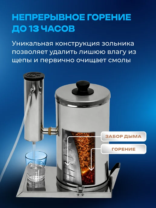 Русская дымка Дымогенератор для холодного копчения Hanhi 2 pro, вариант, фото 2