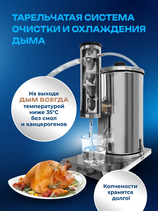 Русская дымка Дымогенератор для холодного копчения Hanhi 2 pro, вариант, фото 4