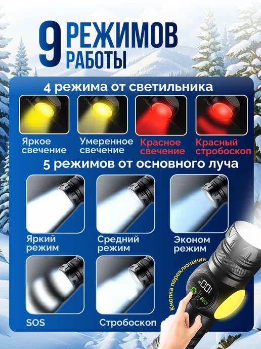 Фонарь аккумуляторный мощный ручной светодиодный, вариант, фото 2