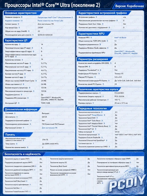 Intel Ultra5 245KF BOX процессор, вариант, фото 2