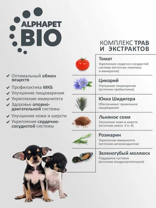 Сухой корм AlphaPet для собак, мелкие, щенки, индейка, ягненок, 14 кг, фото 6