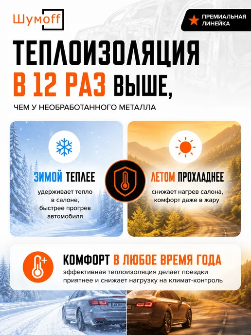 Шумоизоляция Комфорт Софт 6мм. Теплоизоляция самоклеящаяся, вариант, фото 4