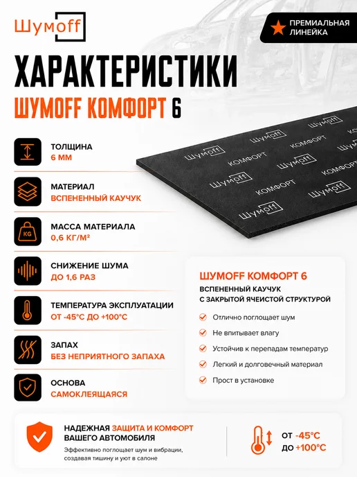 Шумоизоляция Комфорт Софт 6мм. Теплоизоляция самоклеящаяся, вариант, фото 7