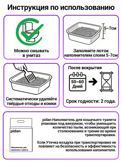 Pidan Наполнитель Тофу с бентонитом 9,6кг, 9,6 кг, фото 6