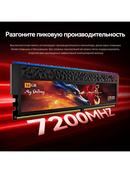 Reletech Оперативная память RGB DDR5 32ГБ(2x16ГБ) 7200MHz,Hynix A-Die, 32 ГБ, 16 ГБ, фото 2