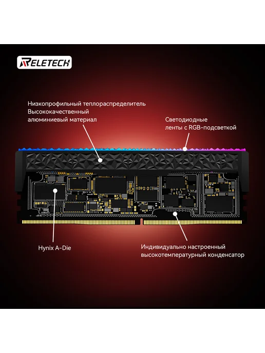 Reletech Оперативная память RGB DDR5 32ГБ(2x16ГБ) 7200MHz,Hynix A-Die, 32 ГБ, 16 ГБ, фото 5