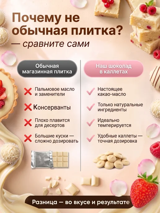 Шоколад и К Шоколад белый в дисках 500г 29.7% какао масла, 500 г, фото 6