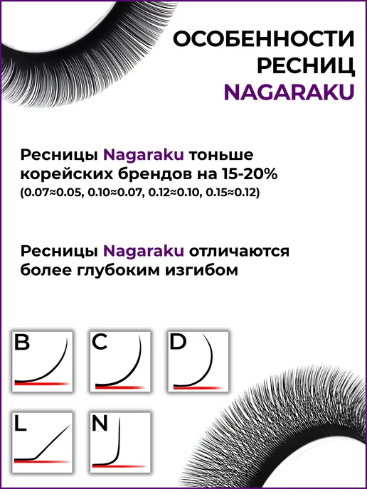 Nagaraku Ресницы готовые пучки 3D C 0.10 мм микс 8-15 мм, узкие 0.10 микс 8-15, фото 2