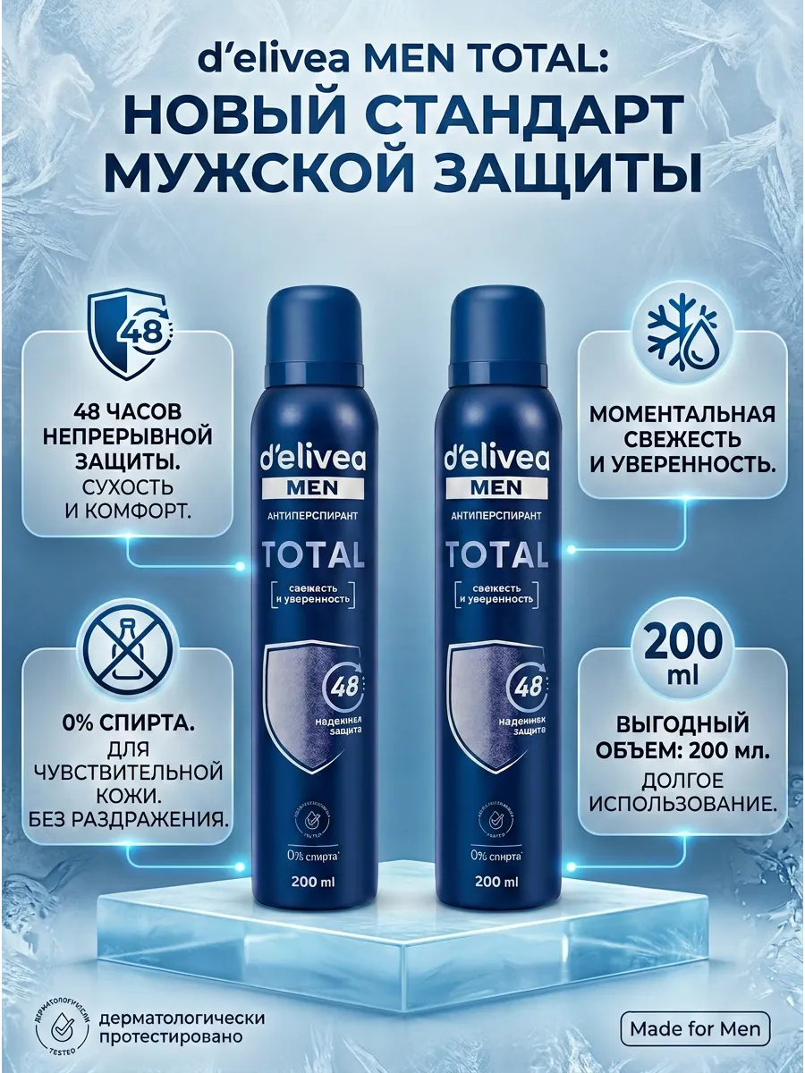Антиперспирант Men Total аэрозоль 2 шт. по 200мл