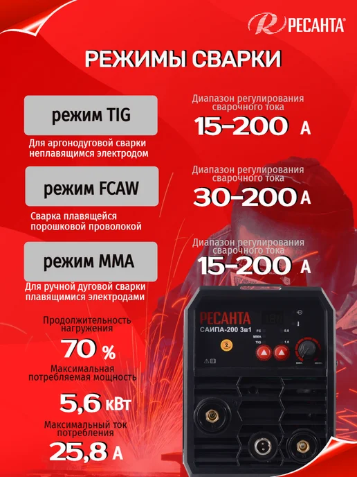 РЕСАНТА Сварочный полуавтомат САИПА-200 3в1, черный, фото 2