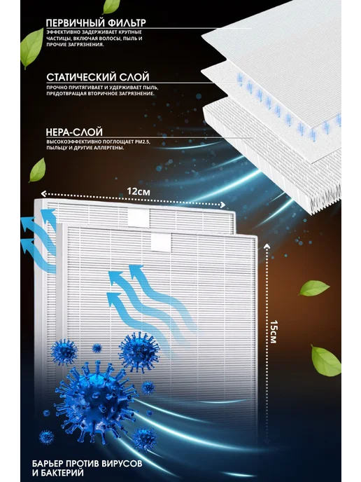 Dehumidifier Фильтр для Осушителя воздуха RX02-B, белый, фото 2