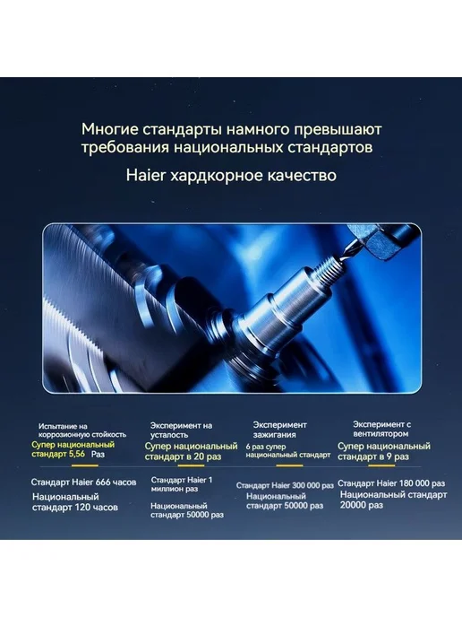 Газовый водонагреватель Haier CP1-12 постоянная температура, вариант, фото 4