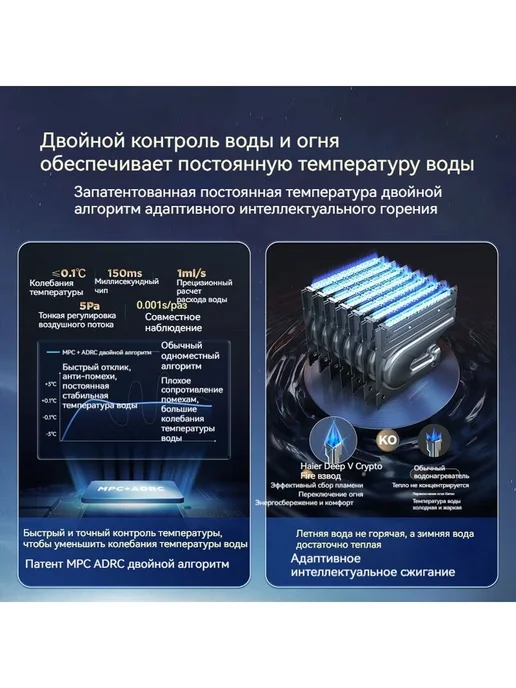 Газовый водонагреватель Haier CP1-12 постоянная температура, вариант, фото 7