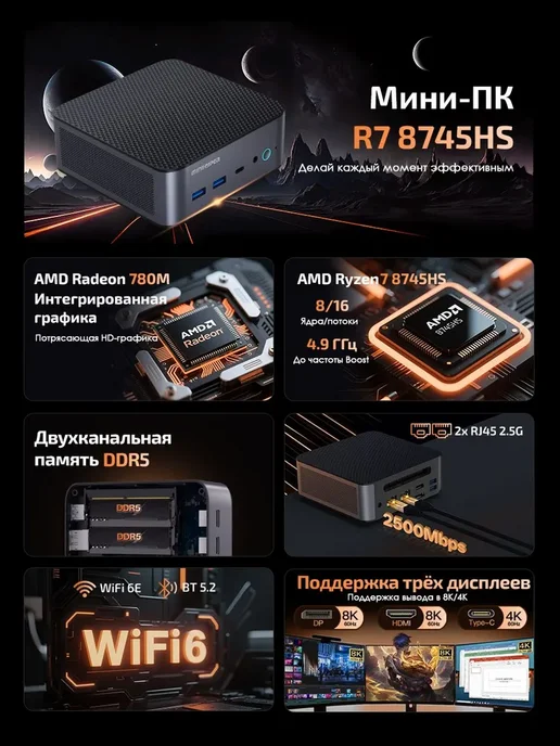 Мини-ПК AMD Ryzen 7 8745HS, RAM 16 ГБ, SSD 1024 ГБ, 16 ГБ, 1024 ГБ, фото 3