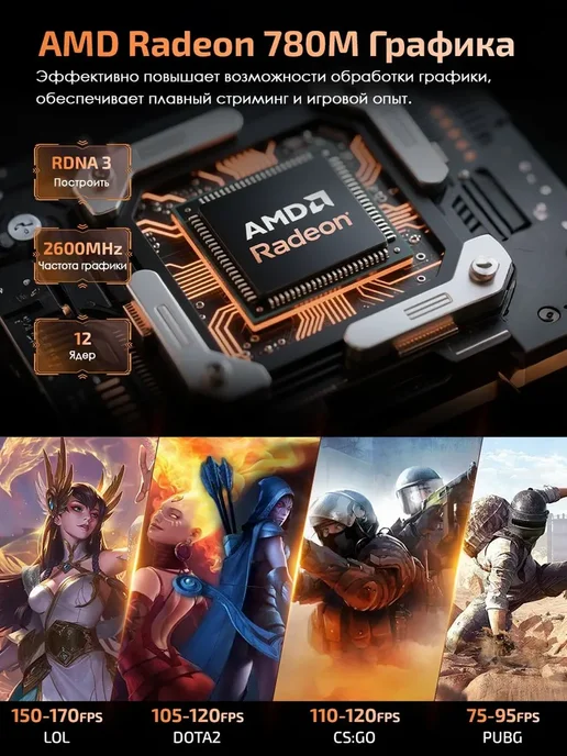 Мини-ПК AMD Ryzen 7 8745HS, RAM 16 ГБ, SSD 1024 ГБ, 16 ГБ, 1024 ГБ, фото 4