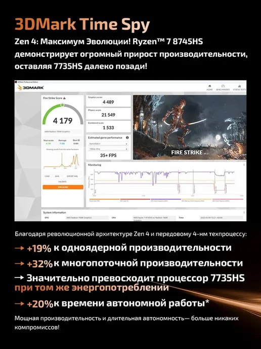 Мини-ПК AMD Ryzen 7 8745HS, RAM 16 ГБ, SSD 1024 ГБ, 16 ГБ, 1024 ГБ, фото 7