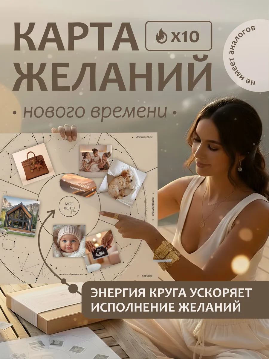 Карта желаний 2026 круглая женская набор визуализации