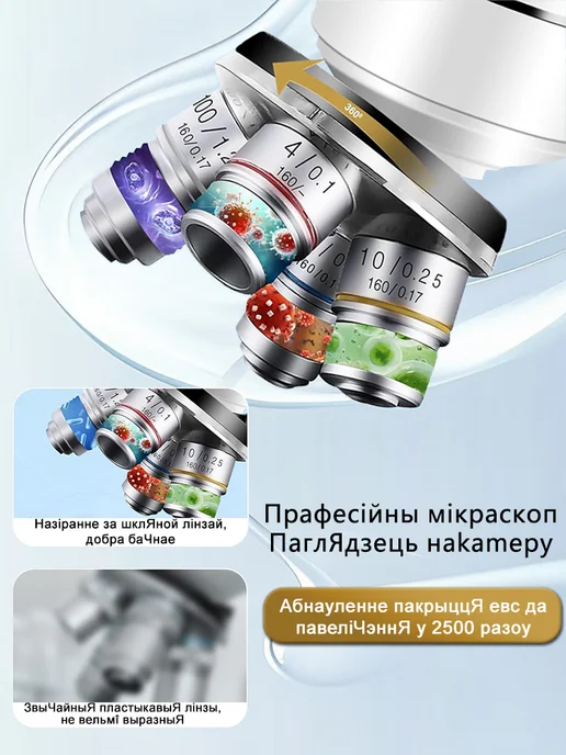 SINO OPTICAL Бинокулярный микроскоп HD 2500X с экспериментальным набором, вариант, фото 5
