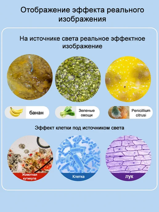 SINO OPTICAL Бинокулярный микроскоп HD 2500X с экспериментальным набором, вариант, фото 7