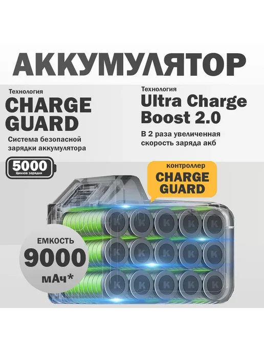 KingTree Воздуходувка аккумуляторная мощная 2 АКБ 9,0 Ач, вариант, фото 6