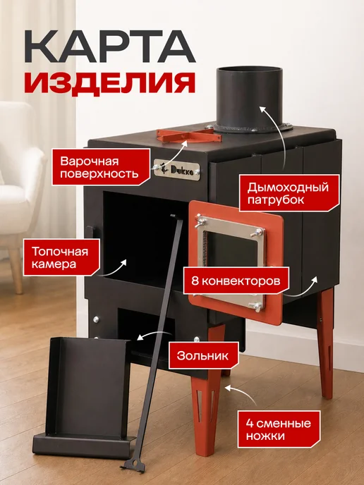 Dukke Печь буржуйка для дома на дровах со стеклянной дверцей, черный, фото 8