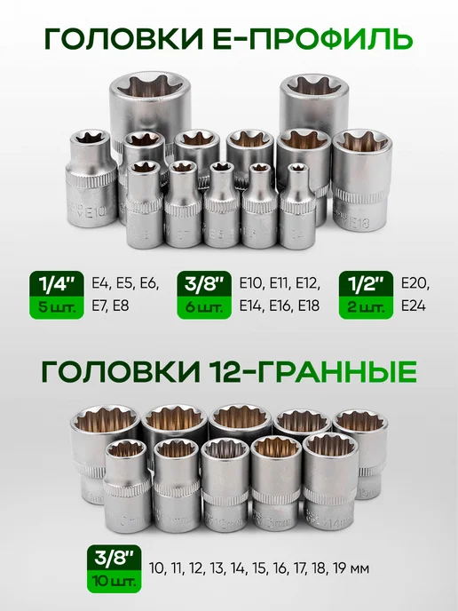 Rockforce Набор инструментов для автомобиля 222 предмета, вариант, фото 2