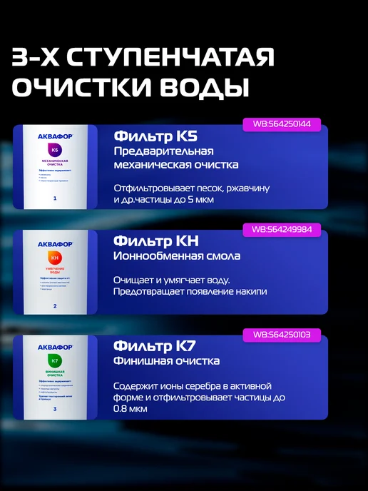 Аквафор Картридж для жесткой воды сменные модули К5-КН-К7 Кристалл А, вариант, фото 3