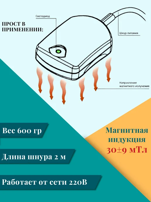 БЕЛВАР Аппарат магнитной терапии лечебный АМТ-01М с ремнем, 1 м, фото 5