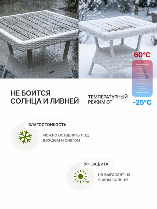 Элластик-Пласт Столик садовый Санторини квадратный под ротанг белый, белый, фото 3