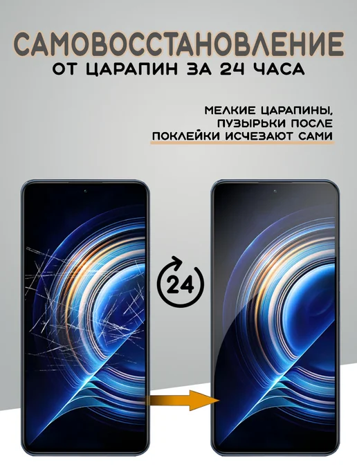 Защитная гидрогелевая пленка на Samsung A17 Самсунг А17, 2 шт, фото 5